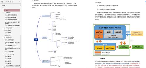 吃透这份pdf,直接拿下阿里 腾讯等大厂心仪offer java岗